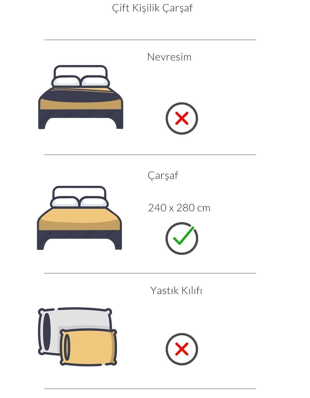 Varol Pan Serisi Ranforce Çift Kişilik Otel Çarşafı 240x280 63 Tel
