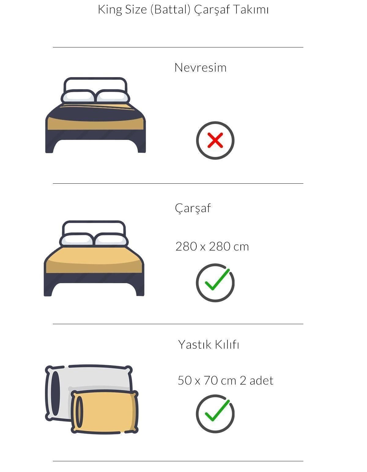 Varol Pan Serisi Ranforce  King Size Çarşaf Takımı 63 Tel %100 Pamuk