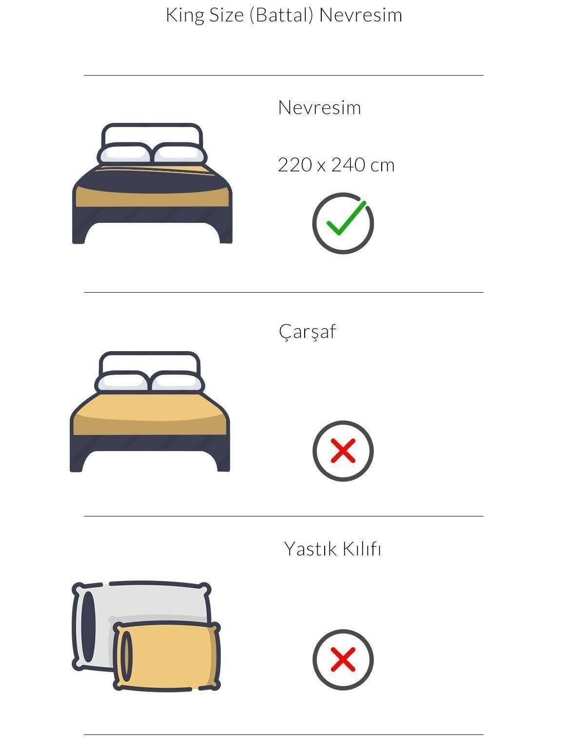 Varol Pan Serisi Ranforce King Size Otel Nevresimi (Yorgan Kılıfı)