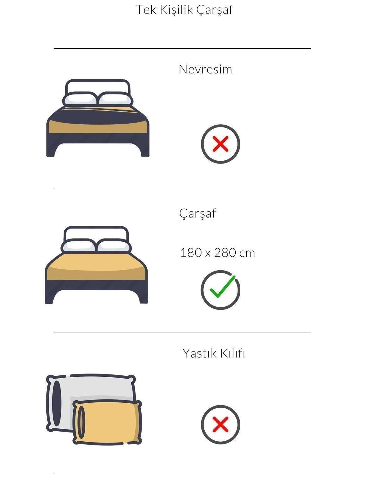 Varol Pan Serisi Ranforce Tek Kişilik Otel Çarşafı 180x280 63 Tel